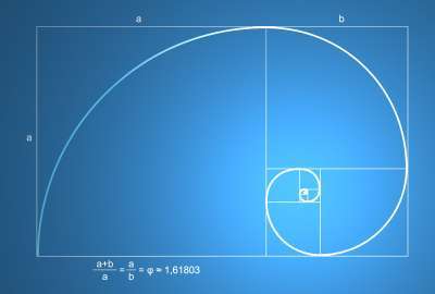 Golden Ratio / Fibonacci Sequence