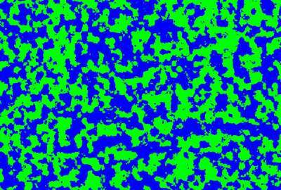 Green and Blue Perlin Noise