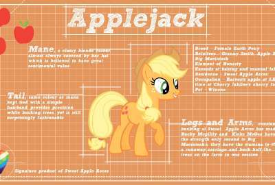 My Little Pony Friendship Is Magic Applejack 9094