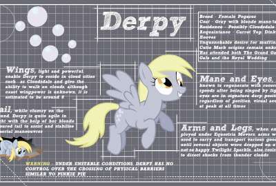 My Little Pony Friendship Is Magic Derpy