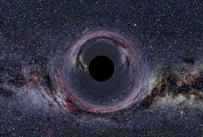 Our Universe is in a Black Hole