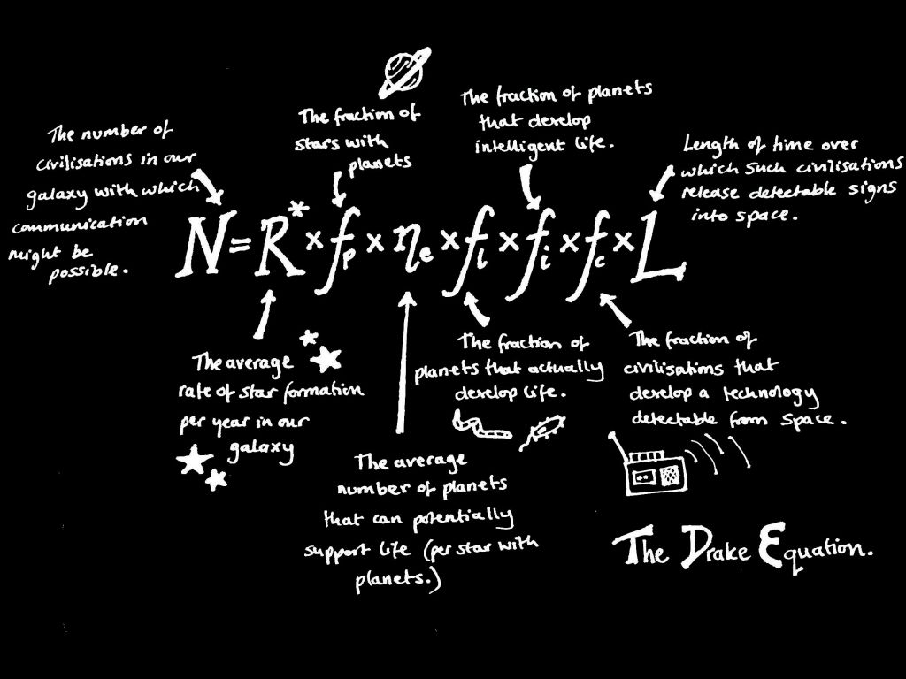 Drake Equation wallpaper