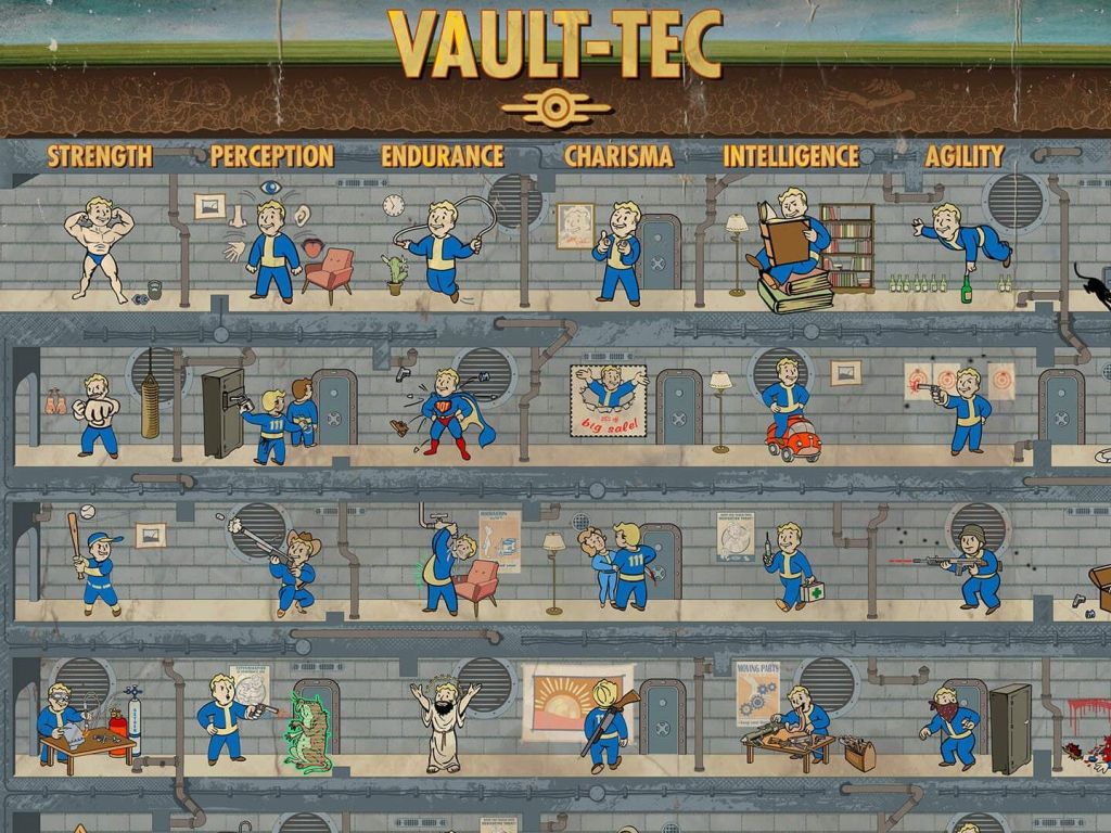Fallout Perk Chart wallpaper