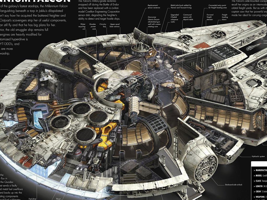 Star Wars VII - Millennium Falcon wallpaper