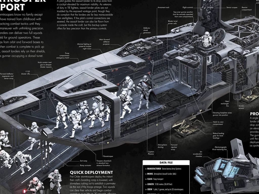 Star Wars VII - Stormtrooper Transport wallpaper