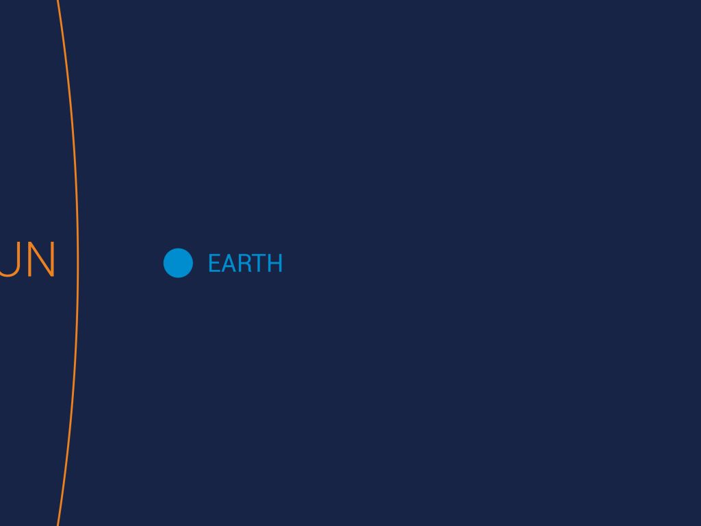 Sun-Earth Real Scale wallpaper